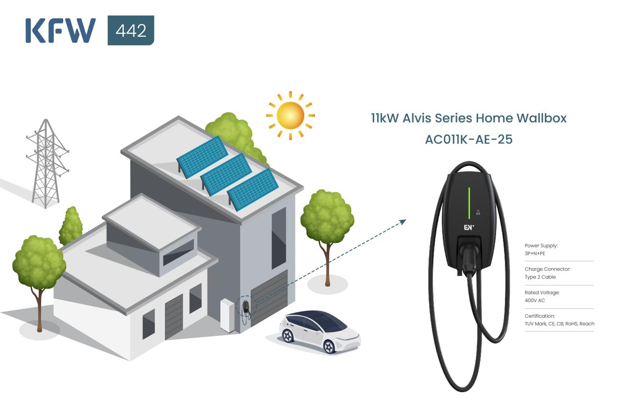 EN+科技家用桩荣登德国KfW 442补贴名录